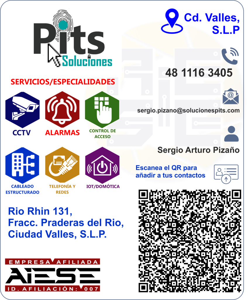 pits