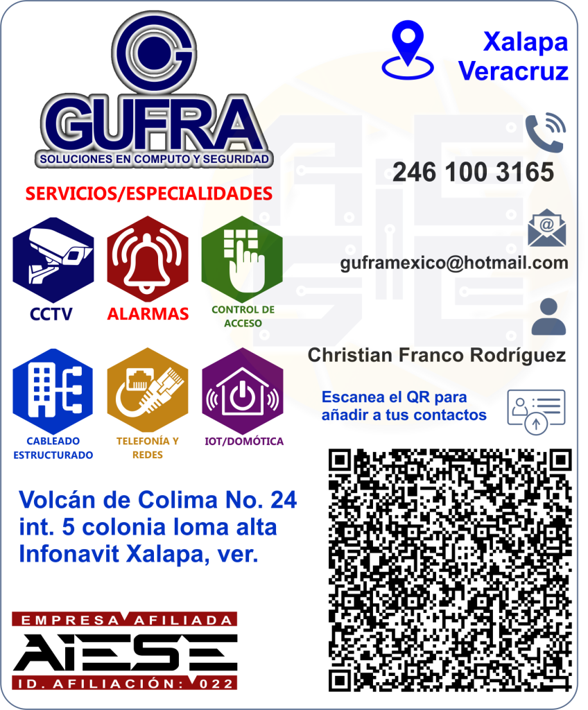 gufra