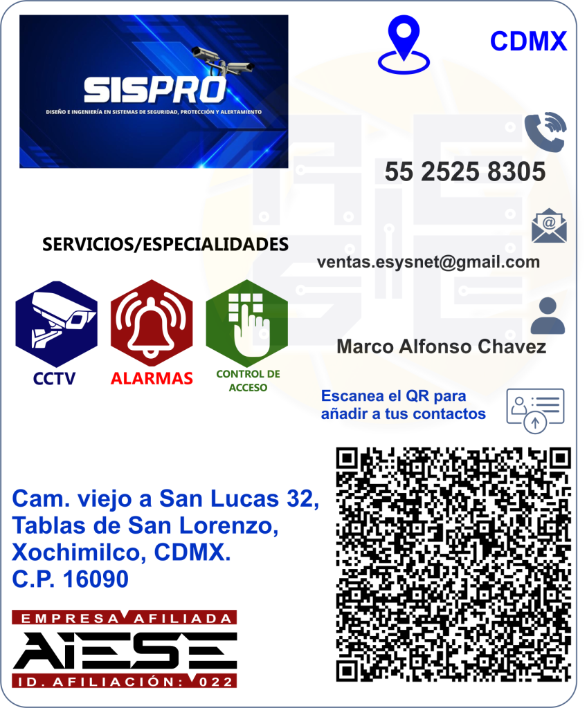 sispro